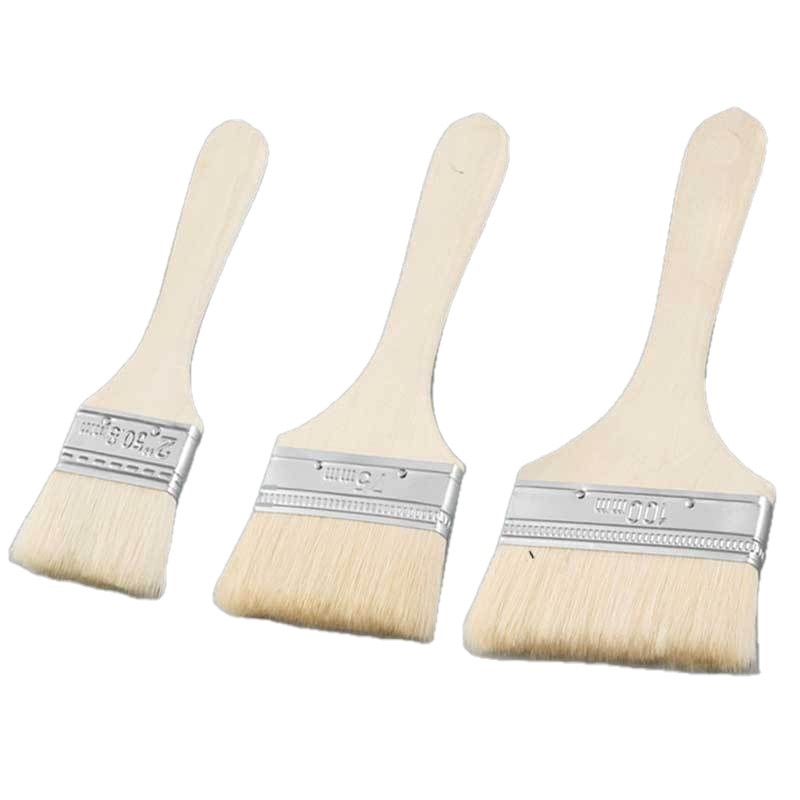 Ahşap Saplı Yün Fırça Yumuşak  - Commercial Kitchen Products incelemesi ve fiyatı