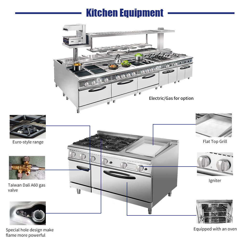 Premium Otel Restoran Mutfak E - Commercial Kitchen Kitchen incelemesi ve fiyatı