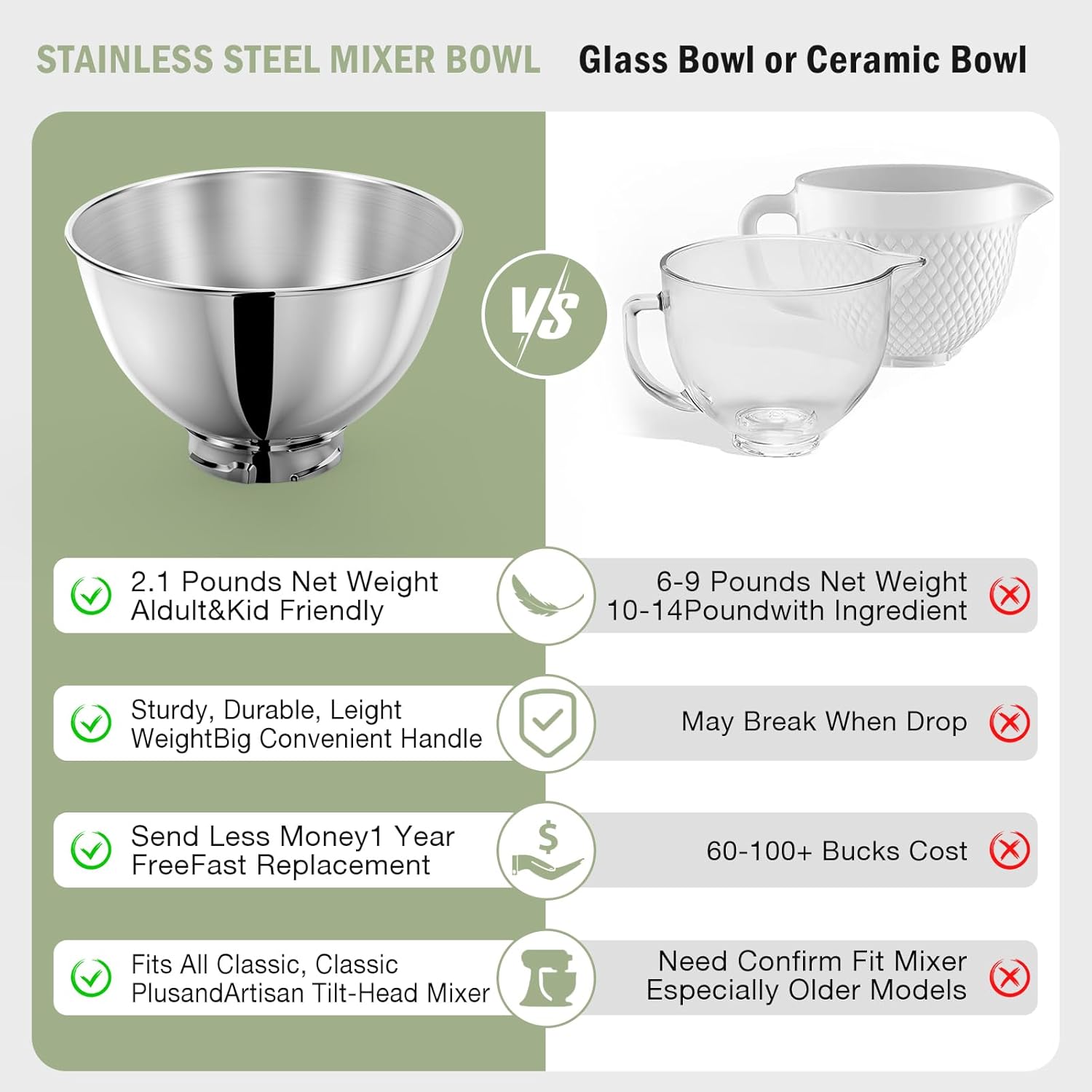 KitchenAid Tilt-Head 4.5qt 5qt - Commercial Kitchen Products incelemesi ve fiyatı