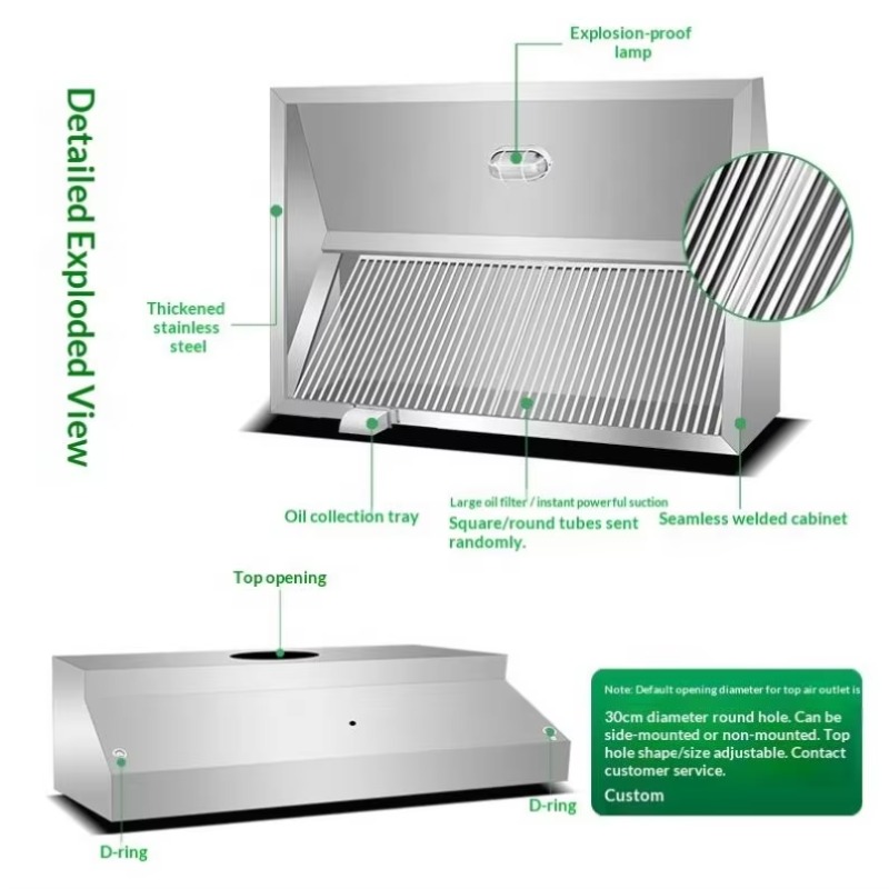 Ticari Özelleştirilebilir Mutf - Commercial Kitchen Kitchen incelemesi ve fiyatı