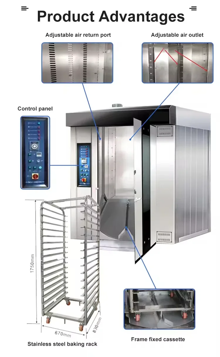 FL 12 16 32 64 Tepsili Ticari  - Rotary Bakery Oven incelemesi ve fiyatı
