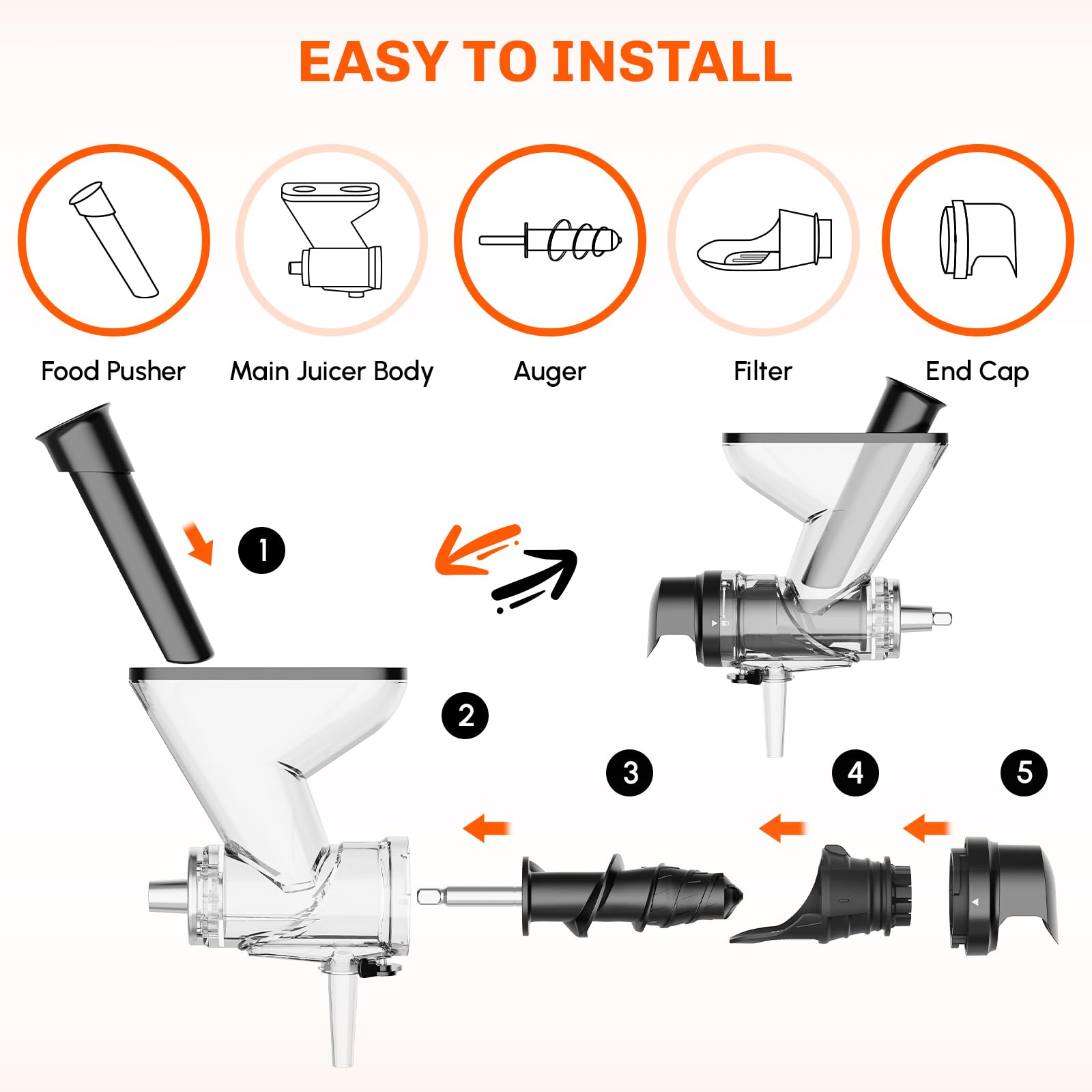 KitchenAid Stand Mikser için Ç - Commercial Kitchen Products incelemesi ve fiyatı
